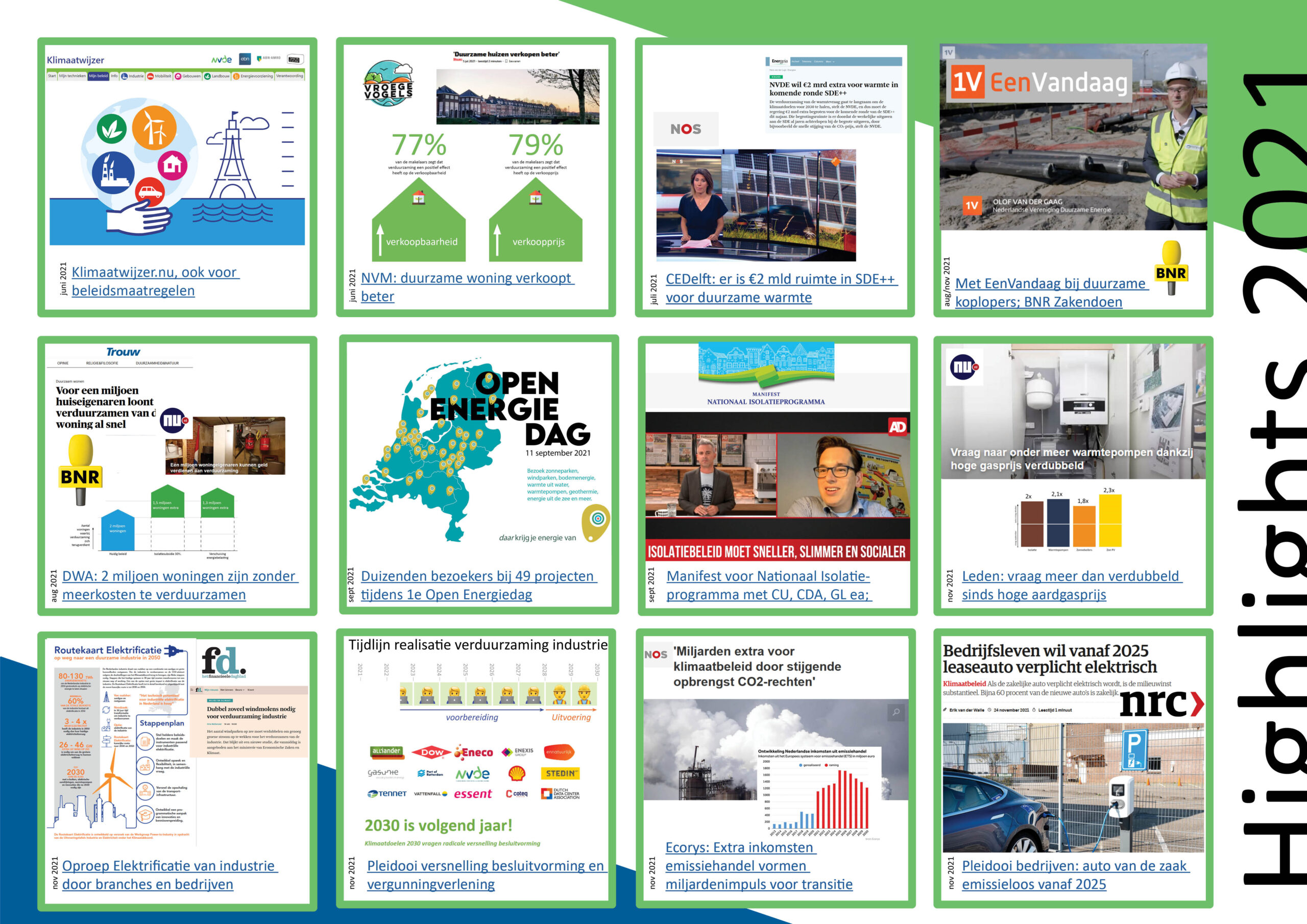 Highlights 2021 NVDE Nederlandse Vereniging Duurzame Energie